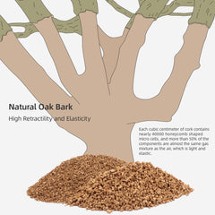 Niteangel Natural Coco/Cork Hamster Bedding Pet Litter for Dwarf Syrian Hamsters, Gerbils, mices, Degus or Other Small Animal